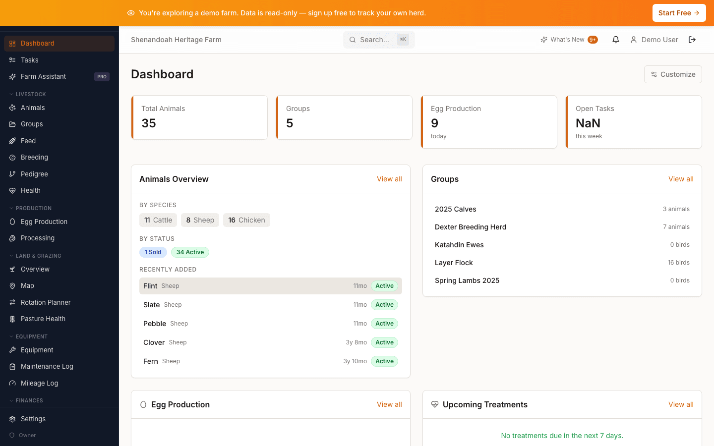 Howdy Ag dashboard showing farm metrics, financial summary, weather, and recent activity